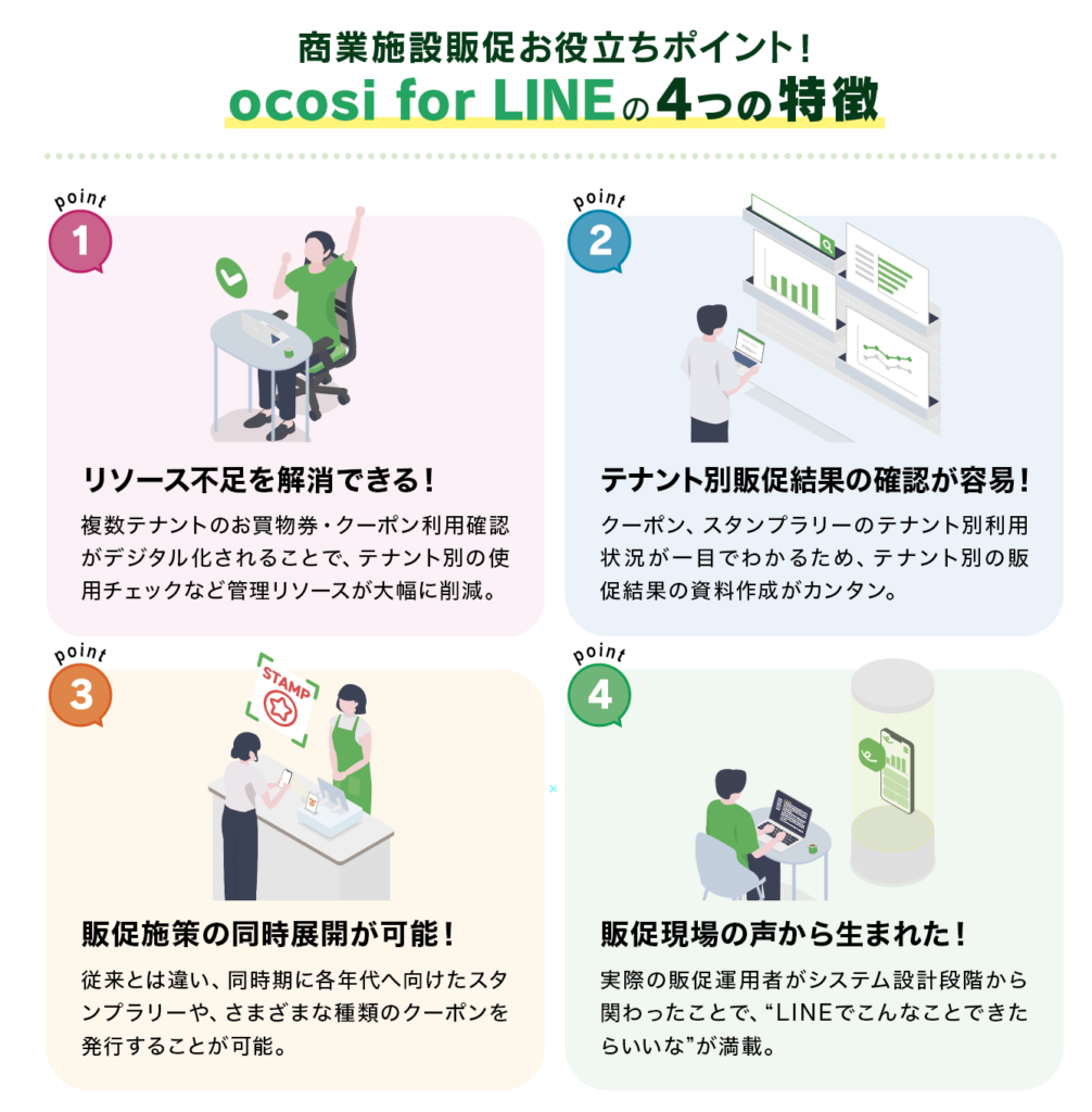 ocosiの特徴